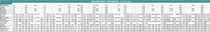 Расписание пригородных поездов Красноградск — Муроморск.png