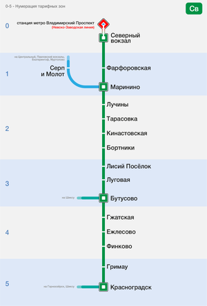 Схема Северного направления МЖД.png