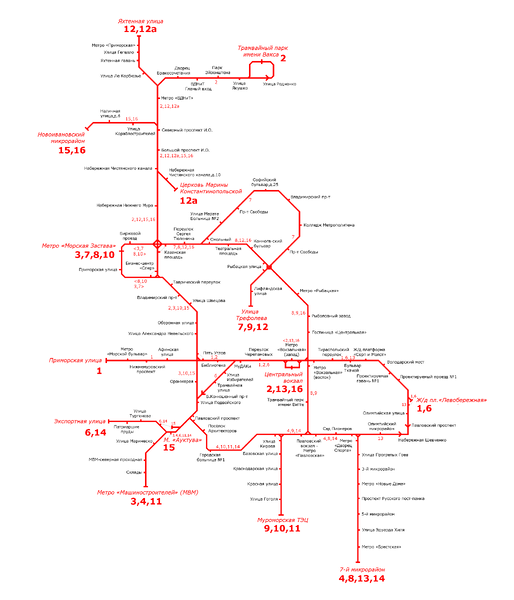 Файл:Схема Муроморского трамвая (упрощённая).png